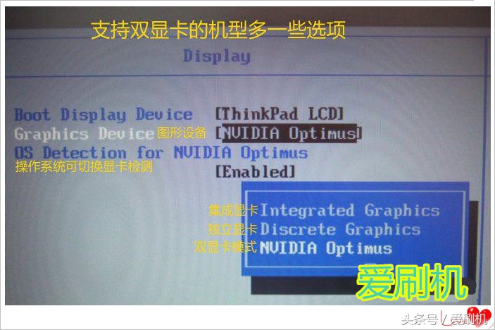聯(lián)想電腦BIOS設(shè)置中英文對照詳解
