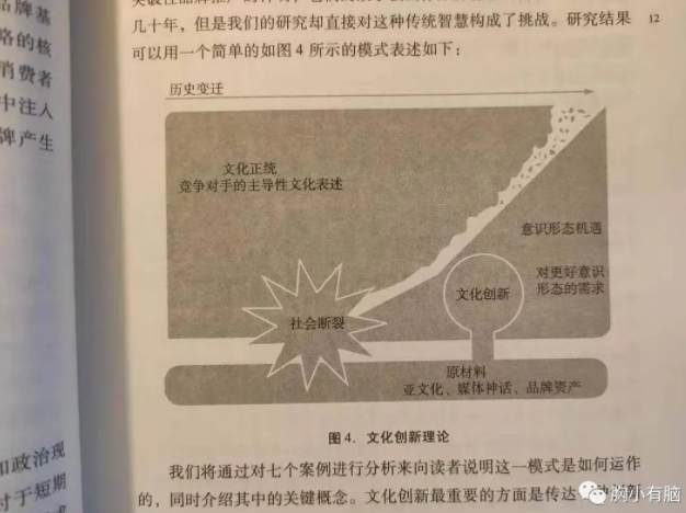 B站《后浪》刷屏營(yíng)銷策略