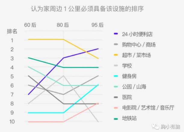 B站《后浪》刷屏營(yíng)銷策略