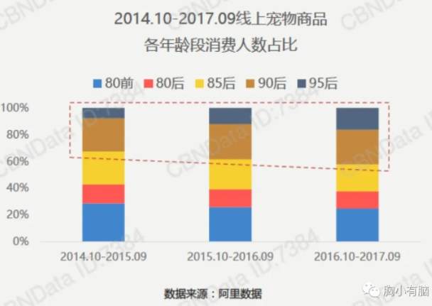 B站《后浪》刷屏營(yíng)銷策略