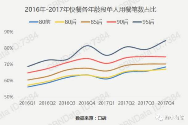 B站《后浪》刷屏營(yíng)銷策略