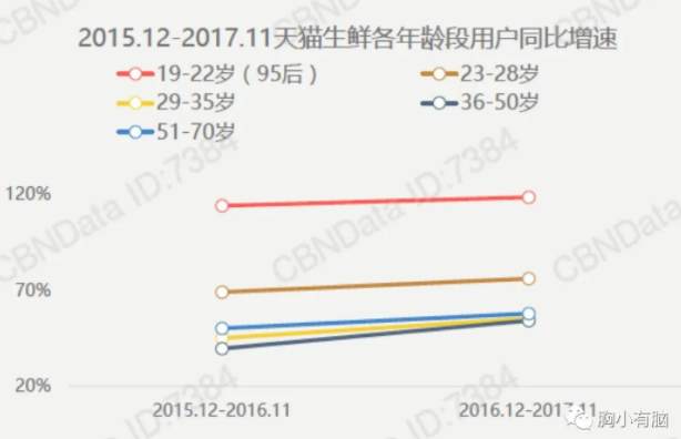 B站《后浪》刷屏營(yíng)銷策略