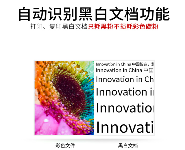 雙11辦公設(shè)備買什么？柯尼卡美能達C226彩色數(shù)碼復(fù)合機