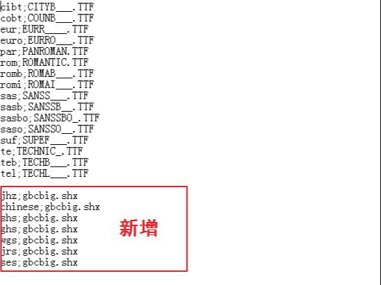 CAD圖紙字體不全怎么辦？只要修改字體映射表就可以輕松解決了