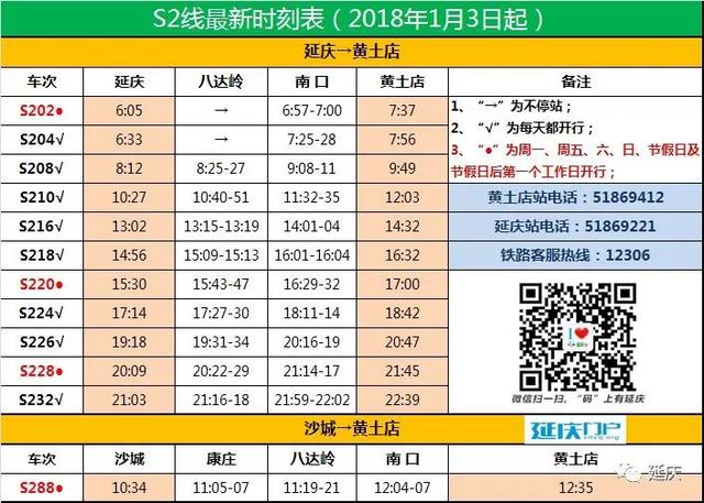 去往八達(dá)嶺長城的三種便捷交通！