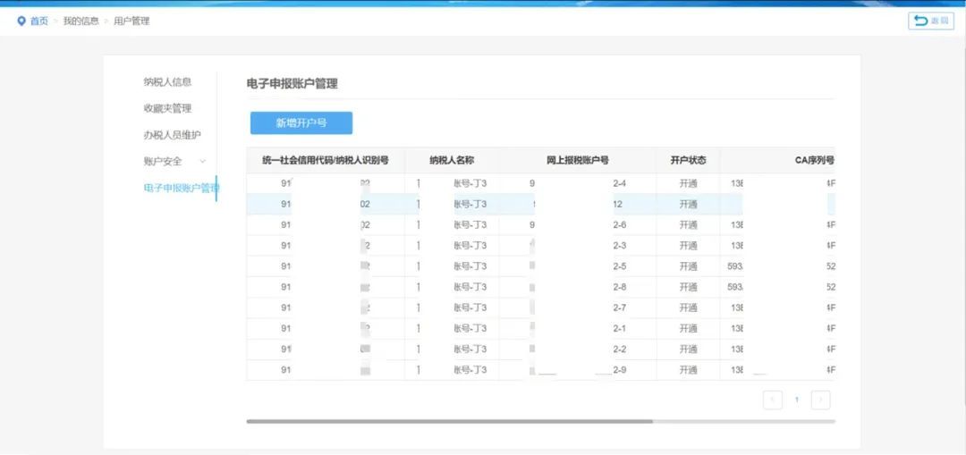 從拿到一個(gè)新CA到正常使用CA需要幾個(gè)步驟？