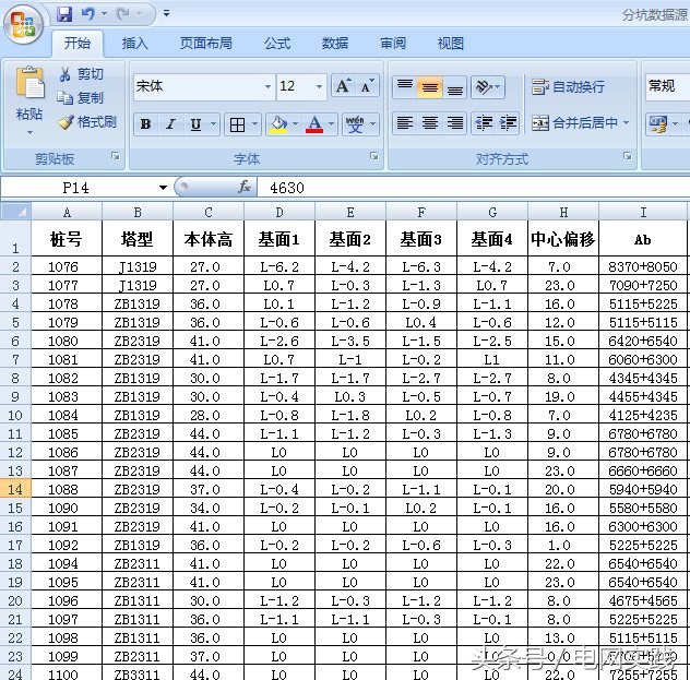 看過來：不懂這些電腦竅門，別說你是合格的電網(wǎng)工程技術員