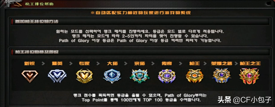 CF排位新增段位榮耀之路，槍王段淪為魚塘局？