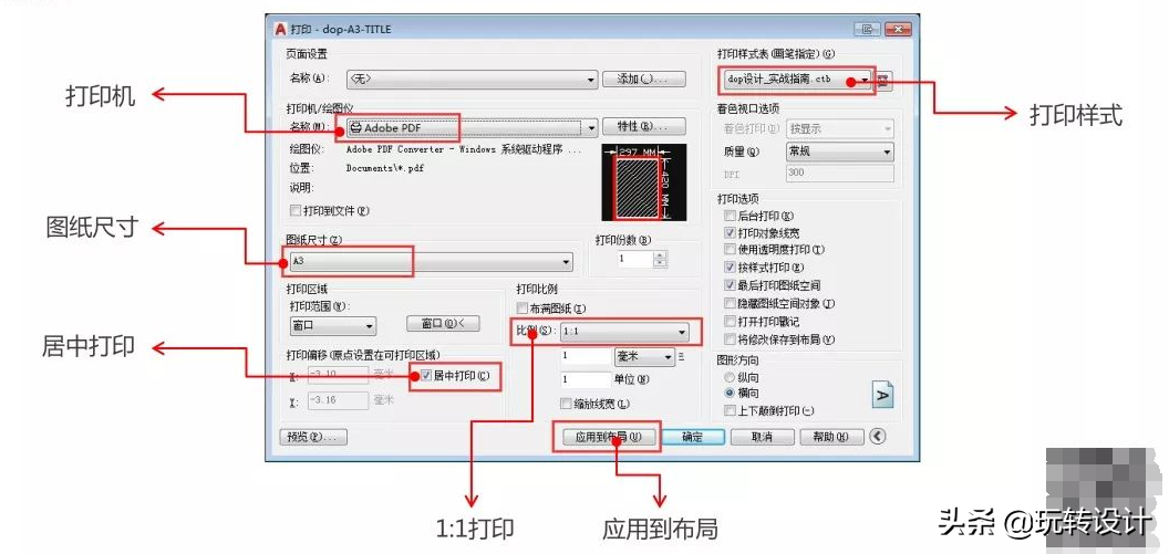 如何理解圖紙集，有什么作用，批量打印和圖紙集輸出有什么區(qū)別？
