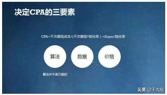 網(wǎng)絡(luò)推廣名詞解釋：CPA、CPS、CPM、CPT、CPC 是什么意思？
