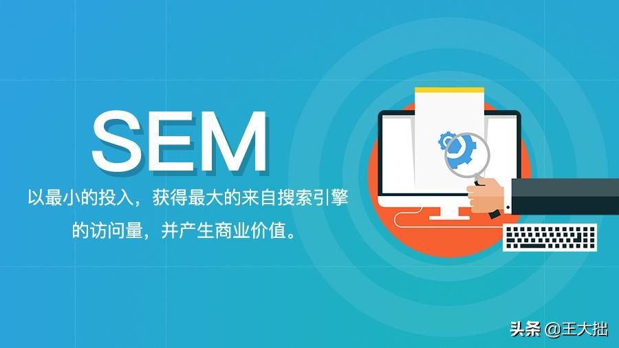 網(wǎng)絡(luò)推廣名詞解釋：CPA、CPS、CPM、CPT、CPC 是什么意思？