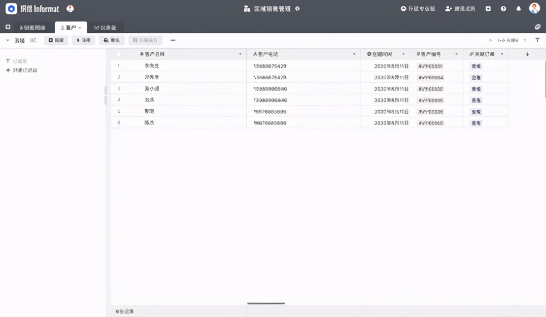 CRM是什么？CRM管理系統(tǒng)主要功能，作用，特點(diǎn)分別有哪些？