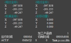 法蘭克加工中心的操作面板講解，快來(lái)看看這些按鍵是什么意思