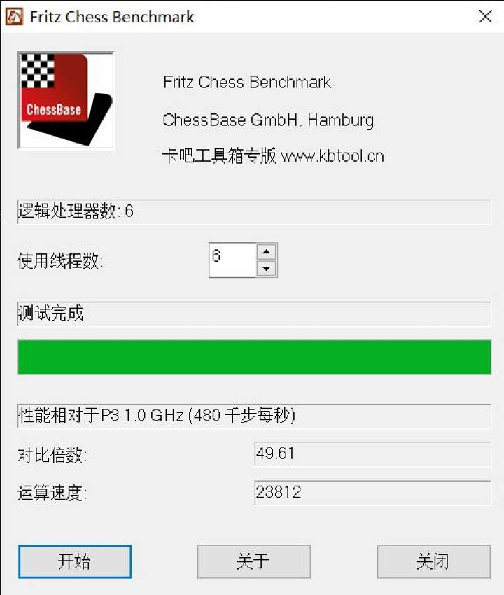 榨干CPU:同步多線(xiàn)程(超線(xiàn)程)淺談