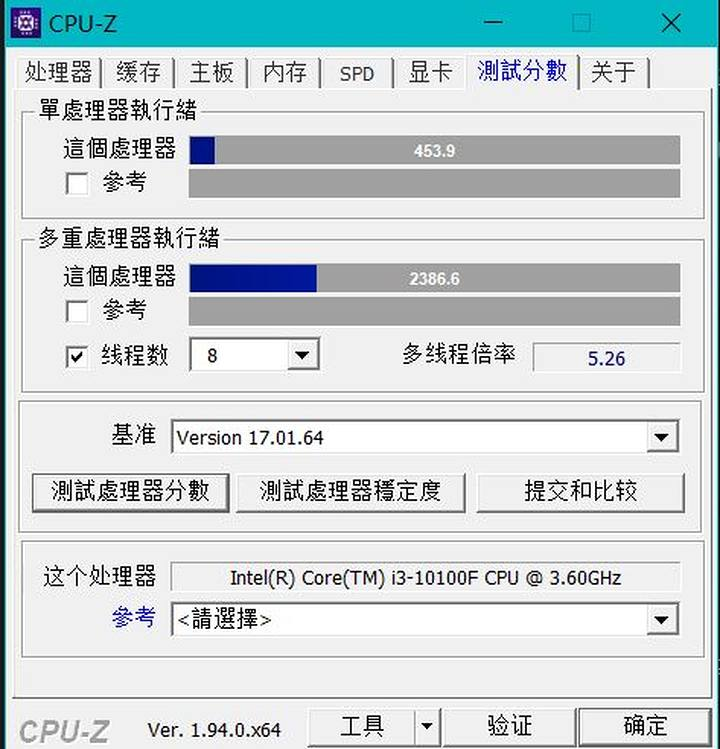 榨干CPU:同步多線(xiàn)程(超線(xiàn)程)淺談