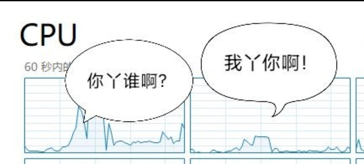 榨干CPU:同步多線(xiàn)程(超線(xiàn)程)淺談
