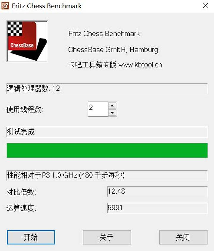 榨干CPU:同步多線(xiàn)程(超線(xiàn)程)淺談
