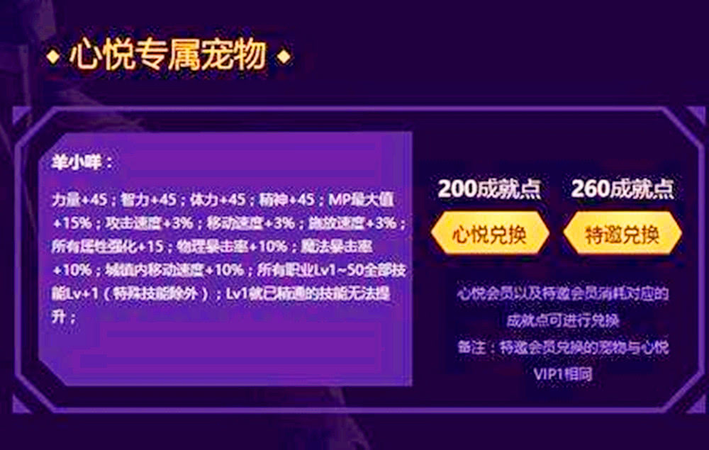DNF 曾經(jīng)無人問津的兩大絕版寵物，現(xiàn)在大家都想要！