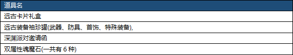 DNF：新版異界遠(yuǎn)古整合地下城詳細(xì)介紹，這新地圖簡直是太爽了！