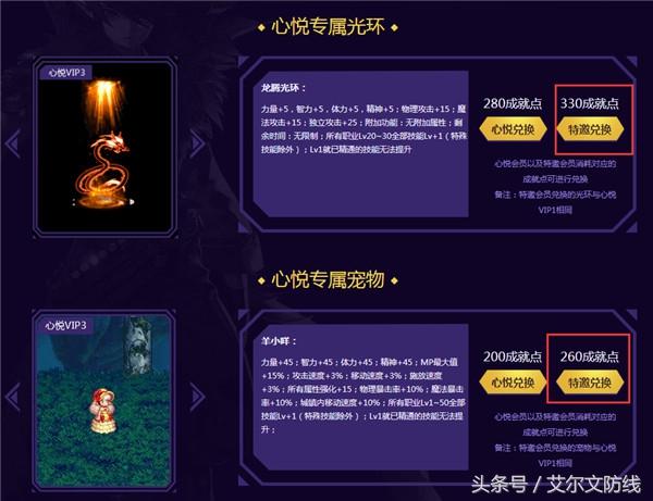 DNF勇士之路福利開啟 做出心悅光環(huán)和寵物更快了