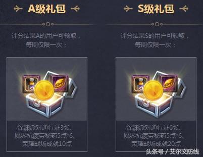 DNF勇士之路福利開啟 做出心悅光環(huán)和寵物更快了