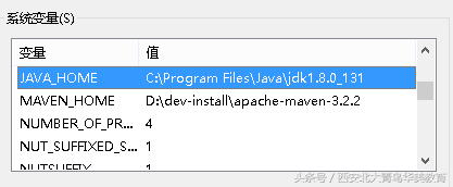 Eclipse開發(fā)必備快捷鍵