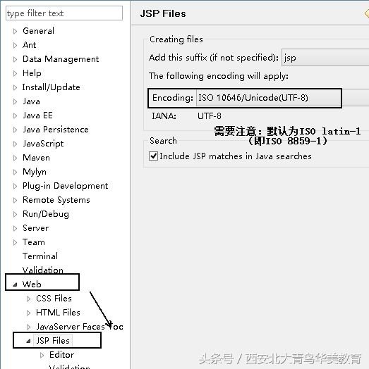 Eclipse開發(fā)必備快捷鍵