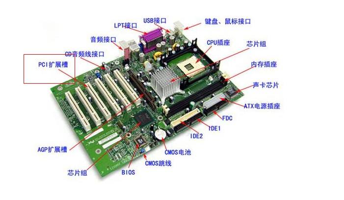 害怕選購電腦？了解這五個(gè)選購參數(shù)，選購不再難