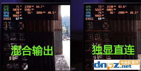 筆記本獨(dú)顯直連是什么意思？獨(dú)顯直連對(duì)游戲影響大嗎？