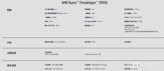 超詳細(xì)！搞懂內(nèi)存條顆粒頻率時(shí)序，附DDR4內(nèi)存條推薦