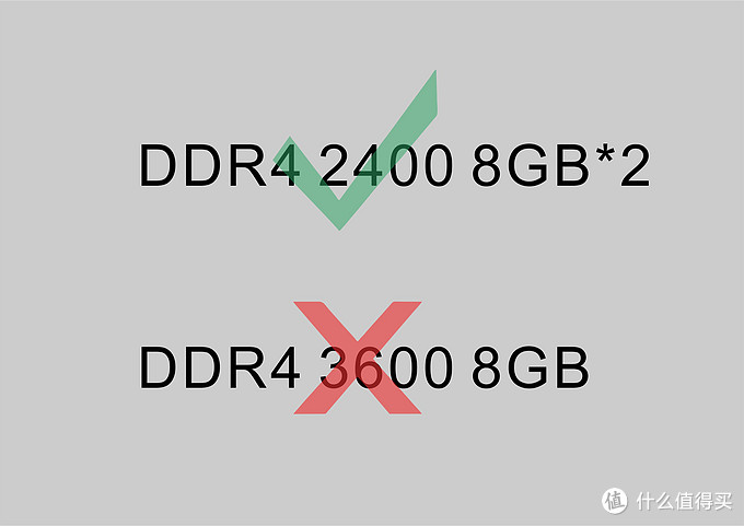 超詳細(xì)！搞懂內(nèi)存條顆粒頻率時(shí)序，附DDR4內(nèi)存條推薦