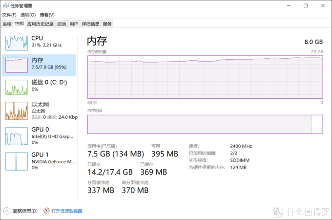 超詳細(xì)！搞懂內(nèi)存條顆粒頻率時(shí)序，附DDR4內(nèi)存條推薦