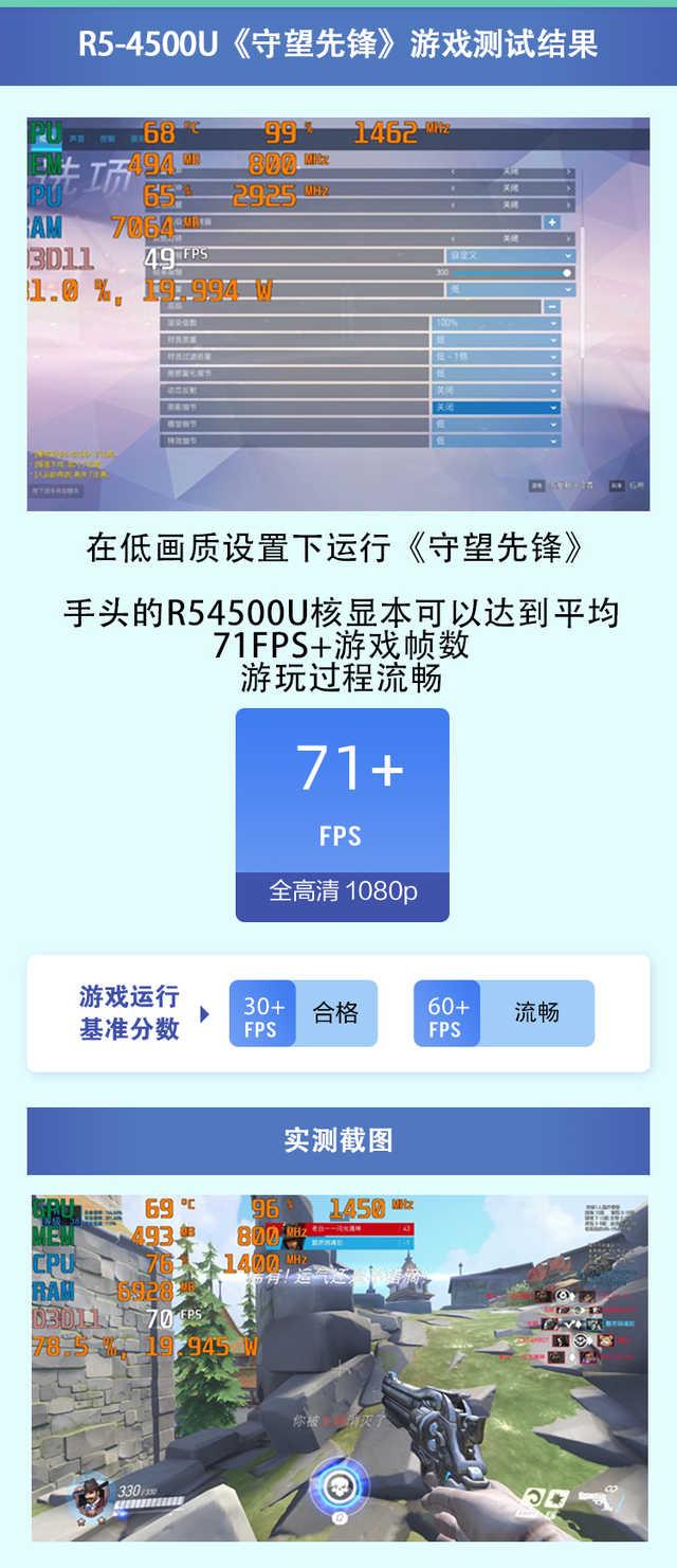 一招學(xué)會查看電腦真實性能，用3000元也能買到“游戲本”
