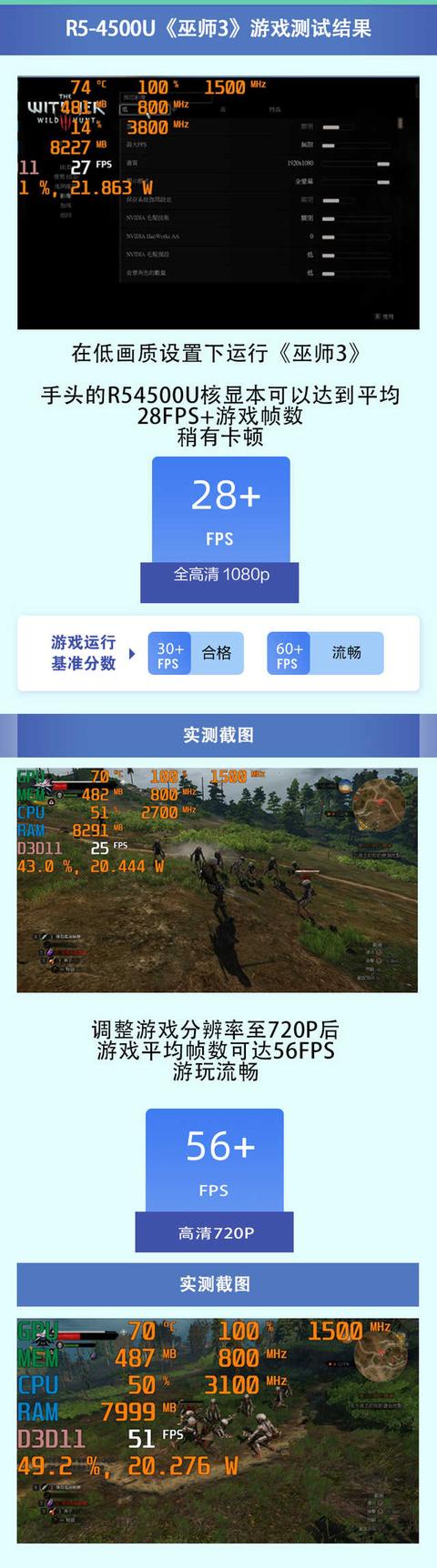 一招學(xué)會查看電腦真實性能，用3000元也能買到“游戲本”