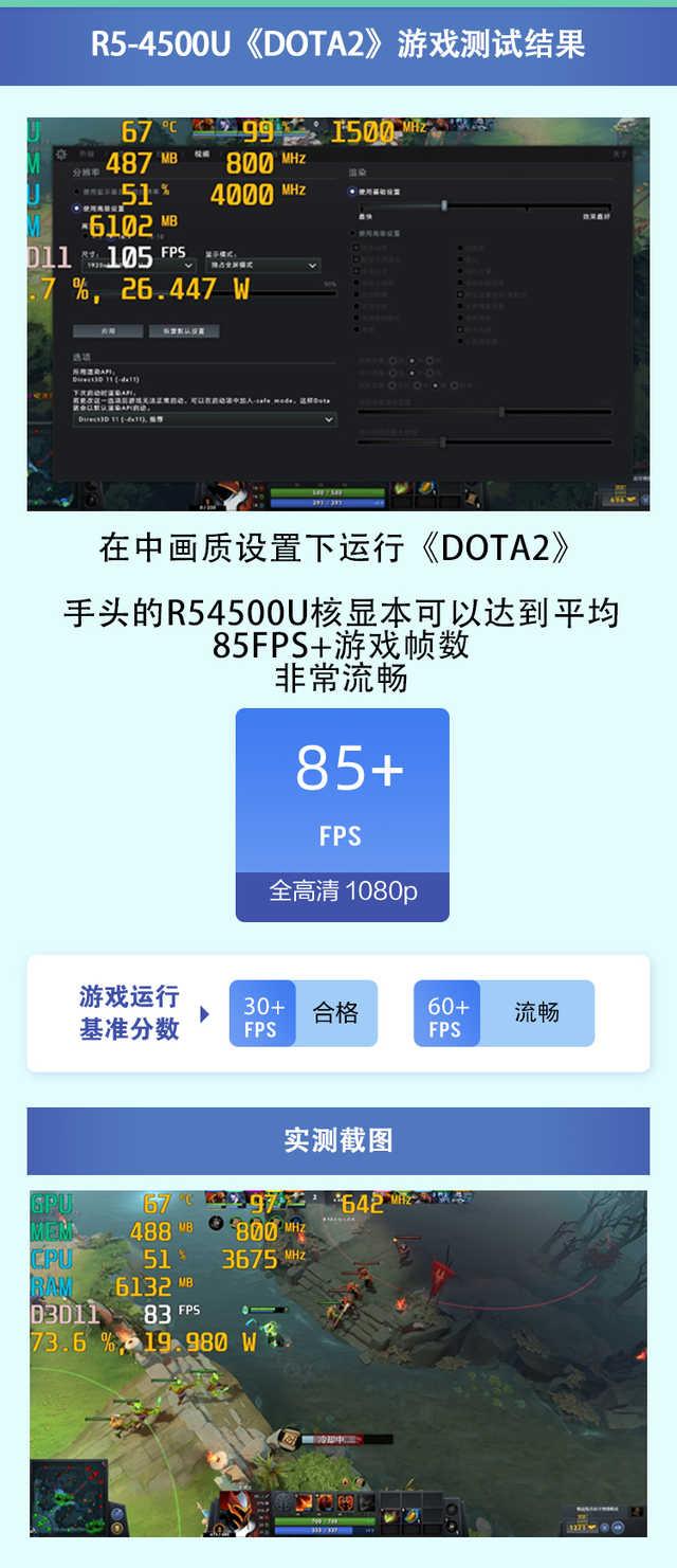 一招學(xué)會查看電腦真實性能，用3000元也能買到“游戲本”