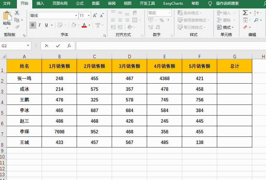 Excel常用4種求和方式，1小時工作幫你20分鐘搞定，趕緊來學(xué)習(xí)