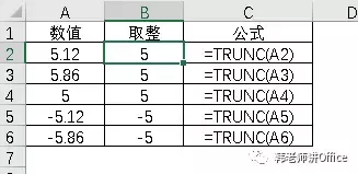 Excel數(shù)值取整的九種方式