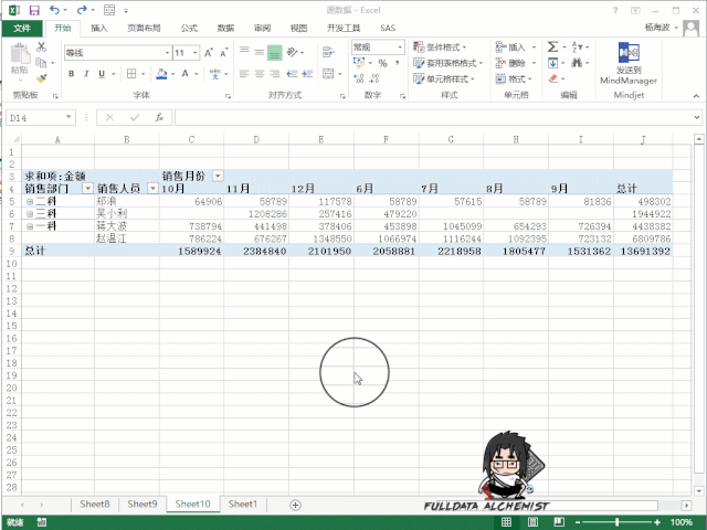 從0到1快速入門(mén)Excel透視表，看這一篇就夠了