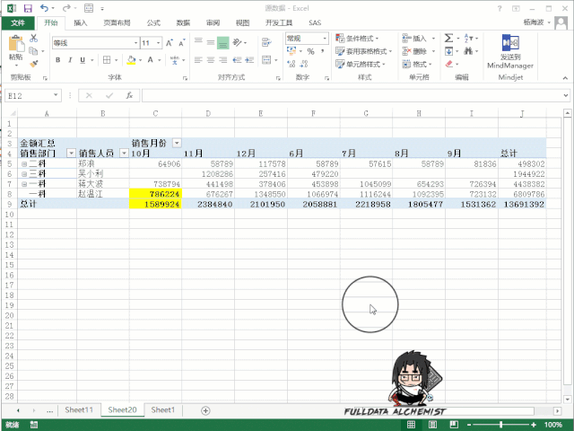 從0到1快速入門(mén)Excel透視表，看這一篇就夠了