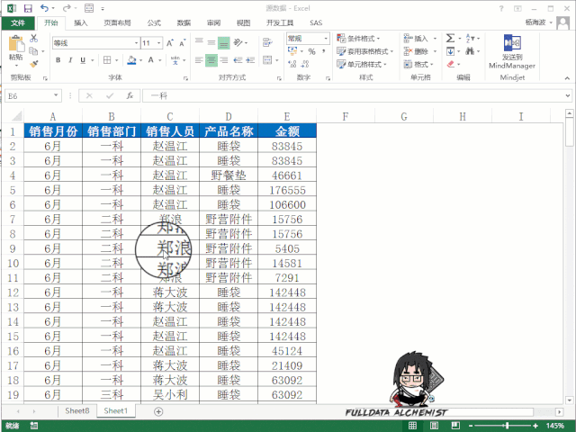 從0到1快速入門(mén)Excel透視表，看這一篇就夠了