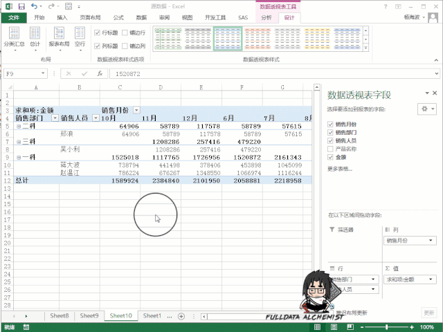 從0到1快速入門(mén)Excel透視表，看這一篇就夠了
