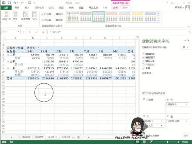 從0到1快速入門(mén)Excel透視表，看這一篇就夠了