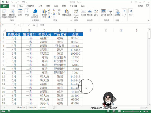 從0到1快速入門(mén)Excel透視表，看這一篇就夠了