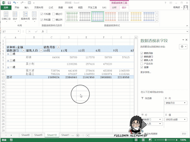 從0到1快速入門(mén)Excel透視表，看這一篇就夠了