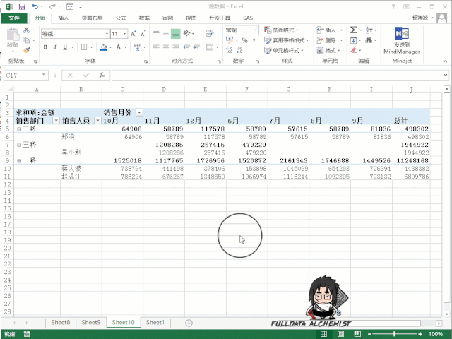 從0到1快速入門(mén)Excel透視表，看這一篇就夠了