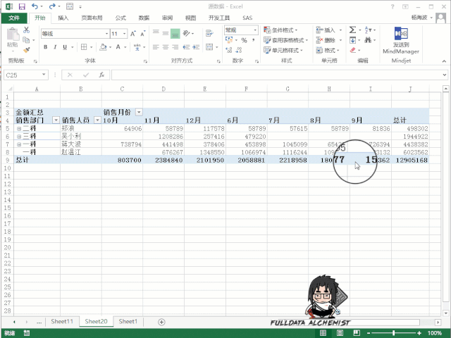 從0到1快速入門(mén)Excel透視表，看這一篇就夠了