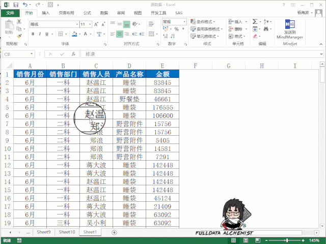 從0到1快速入門(mén)Excel透視表，看這一篇就夠了