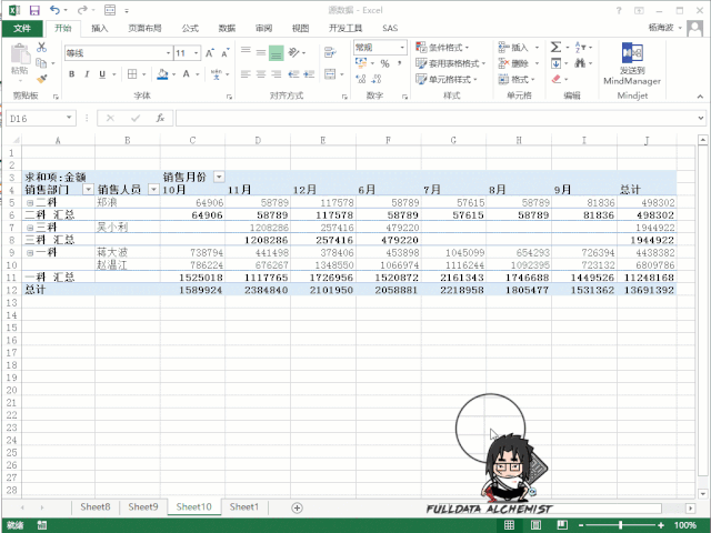 從0到1快速入門(mén)Excel透視表，看這一篇就夠了