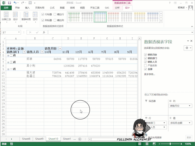 從0到1快速入門(mén)Excel透視表，看這一篇就夠了