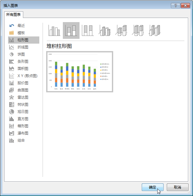 學(xué)會Excel數(shù)據(jù)透視圖，感覺瞬間洋氣了，快來學(xué)一下